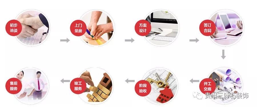 三葉石新作 | 華泰壹品125㎡，簡約純粹的美